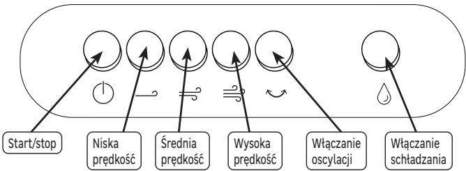 EQUATION BLOCK 50W - AC100-18B - ΣΥΝΤΗΡΗΣΗ - 1