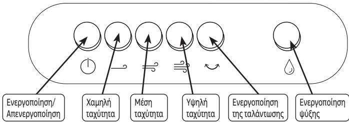 EQUATION BLOCK 50W - AC100-18B - RIPARAZIONE - 1