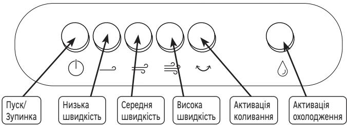EQUATION BLOCK 50W - AC100-18B - USUWANIE USTEREK - 1