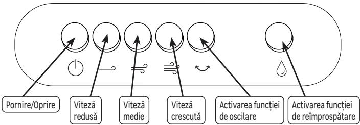 EQUATION BLOCK 50W - AC100-18B - USUWANIE USTEREK - 2