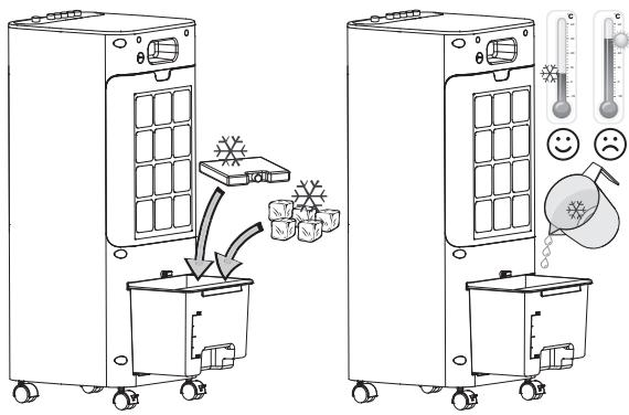 EQUATION BLOCK 50W - AC100-18B - UTILIZARE - 2
