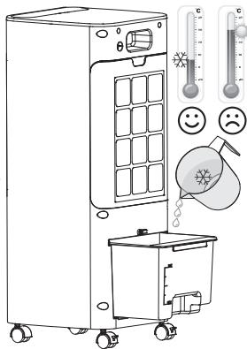 EQUATION BERG 50W - AC100-18BR - Branchement - 3