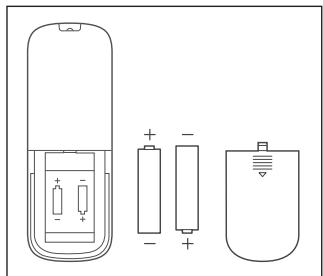 EQUATION BERG 50W - AC100-18BR - Mise en place des piles de la télécommande - 1