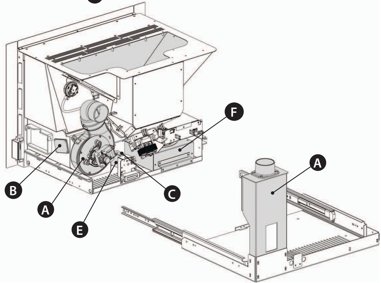 EXTRAFLAME COMFORT P70 AIR - ENTRETIEN ORDINAIRE - 2