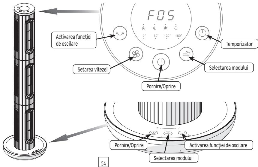 EQUATION 3TRIX - TTRIS - UTILIZARE - 2