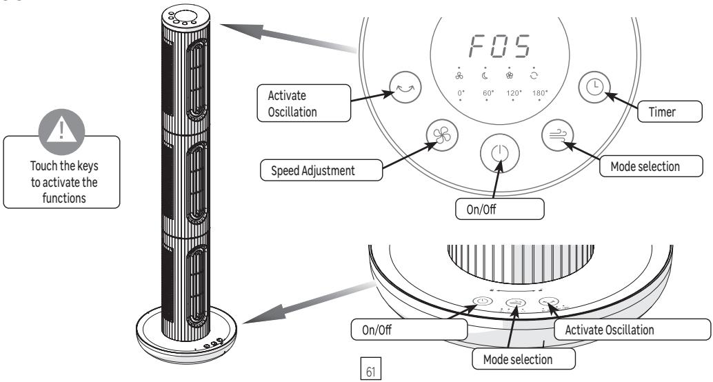 EQUATION 3TRIX - TTRIS - USE - 1