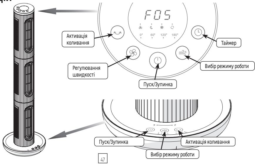 EQUATION 3TRIX - TTRIS - EKCπΠYATAUIA - 2
