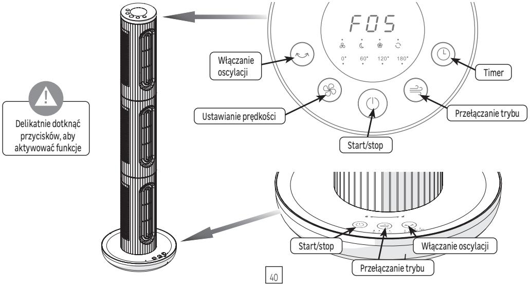 EQUATION 3TRIX - TTRIS - UZYTKOWANIE - 1
