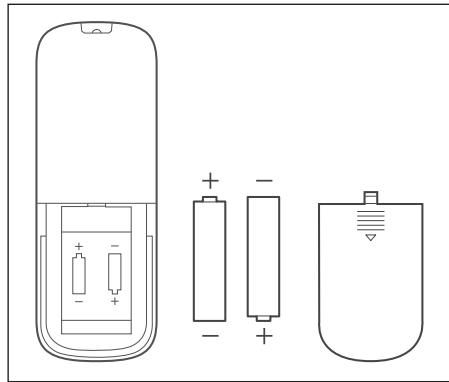 EQUATION PURE FAN TOWER - LIRE ATTENTIVEMENT LE MANUEL AVANT D'UTILISER L'APPAREIL - 39