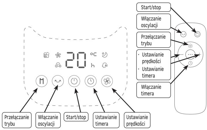 EQUATION PURE FAN TOWER - Wktadanie baterii do pilota - 2
