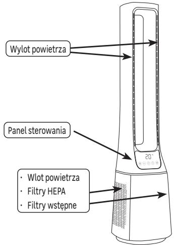 EQUATION PURE FAN TOWER - LIRE ATTENTIVEMENT LE MANUEL AVANT D'UTILISER L'APPAREIL - 31