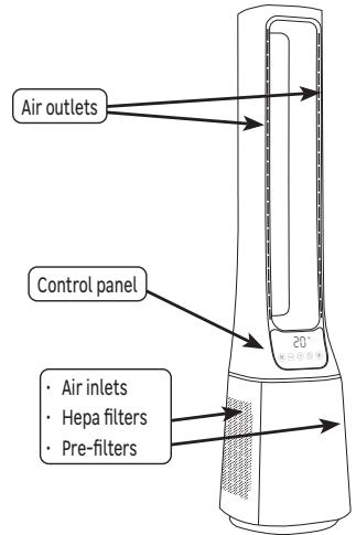 EQUATION PURE FAN TOWER - Installing the remote control batteries - 5