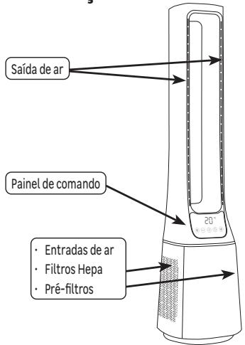 EQUATION PURE FAN TOWER - LIRE ATTENTIVEMENT LE MANUEL AVANT D'UTILISER L'APPAREIL - 13