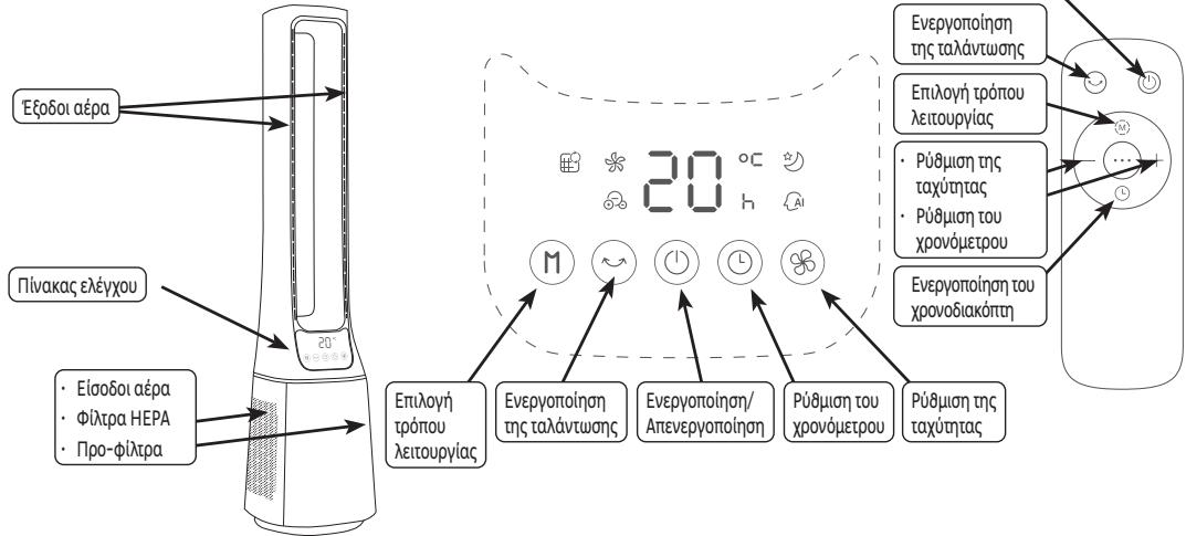 EQUATION PURE FAN TOWER - LIRE ATTENTIVEMENT LE MANUEL AVANT D'UTILISER L'APPAREIL - 25