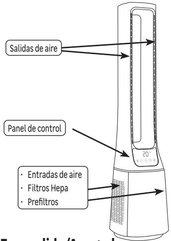 EQUATION PURE FAN TOWER - LIRE ATTENTIVEMENT LE MANUEL AVANT D'UTILISER L'APPAREIL - 8