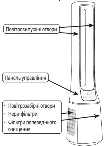 EQUATION PURE FAN TOWER - LIRE ATTENTIVEMENT LE MANUEL AVANT D'UTILISER L'APPAREIL - 38