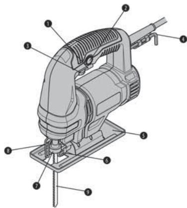 DEXTER 500JS2-65.5 - 500W Jig Saw - Description pratique - 1