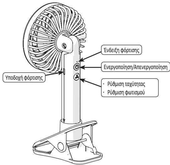 EQUATION CRAB - XPHsH - 1