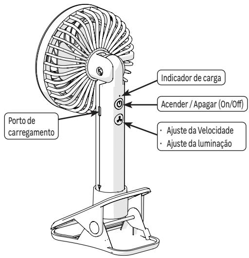 EQUATION CRAB - UTILIZACAO - 1