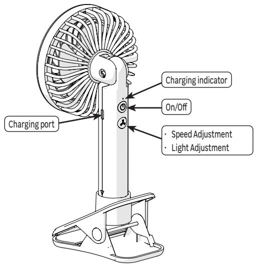 EQUATION CRAB - USE - 1