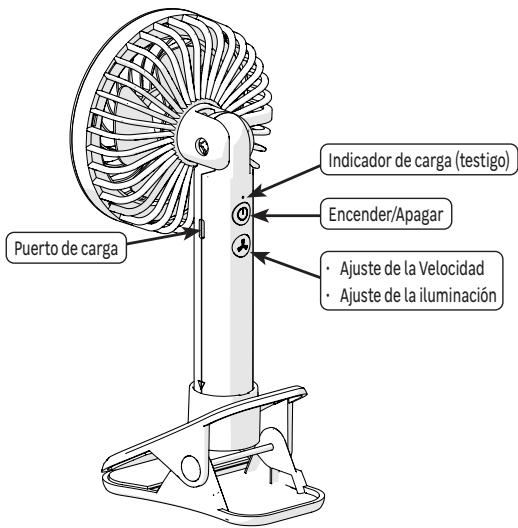 EQUATION CRAB - UTILIZACION - 1