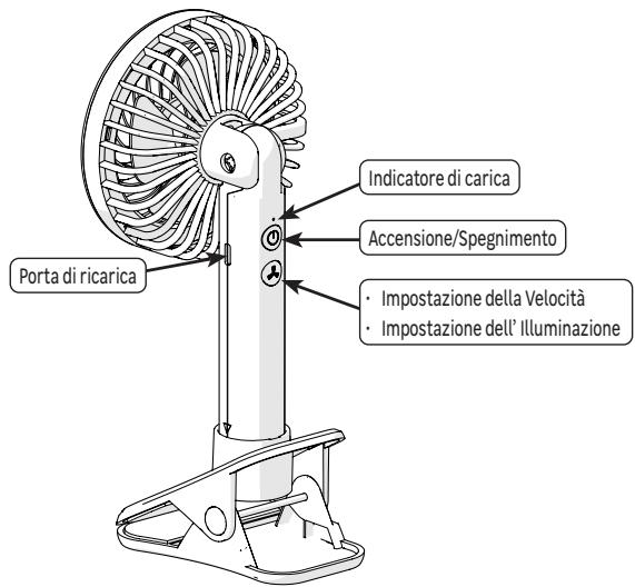EQUATION CRAB - USO - 1