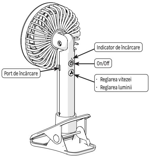 EQUATION CRAB - UTILIZARE - 1