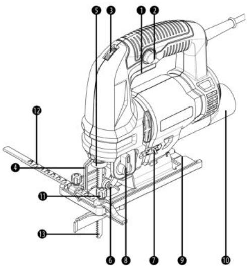 DEXTER 750JS3-100.5 - 750W Jig saw - Description pratique - 1