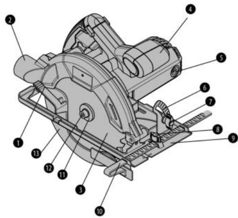 DEXTER 1300CIS2-185.5 - 5.Description pratique - 1
