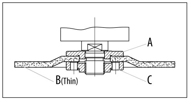 DEXTER 800AG2-125.5 - Installazione dei dischi - 2