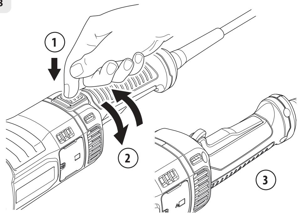 DEXTER 2100AG2-230.5 - 25