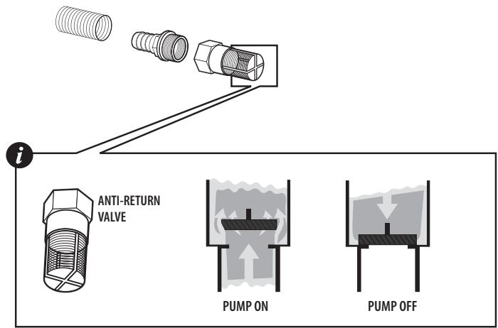 Leroy Merlin FGP400J - and conforms to the following norms: - 28