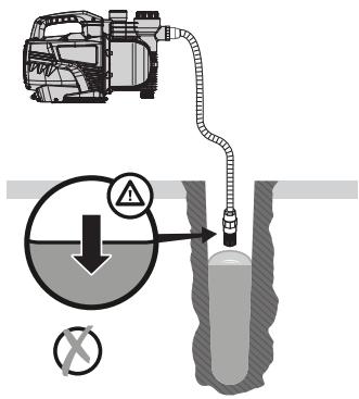 STERWINS 1100 JET INAUTO-4 - ESCLUSIONI DELLA GARANZIA - 34