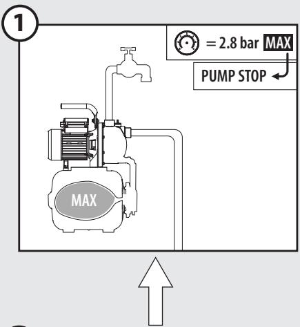 STERWINS 900 WT 24-4 - AUTO START - 2