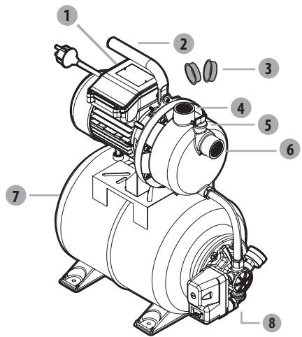 STERWINS 900 WT 24-4 - ROZPAKOWANIE - 1