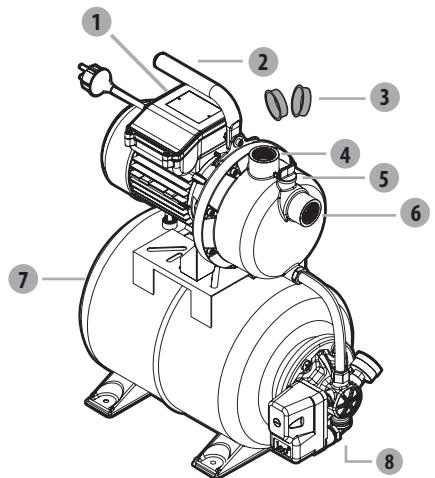 STERWINS 900 WT 24-4 - DESEMBALAJE - 1