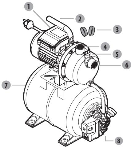 STERWINS 900 WT 24-4 - DESEMPACOTAR - 1