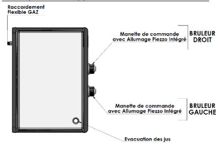 LEMARQUIER PLSA260I - GARANTIES - 2