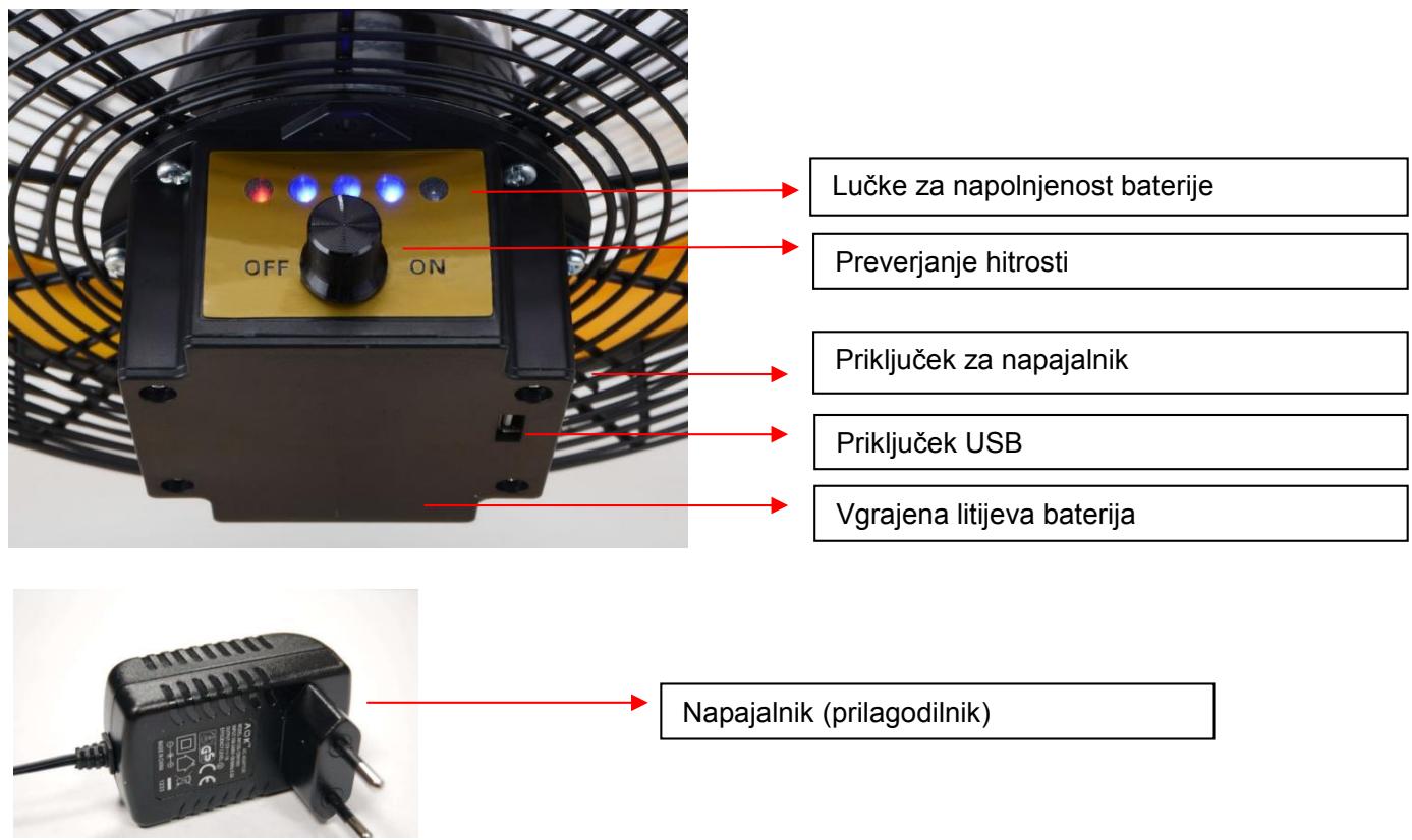 SUNTEC CoolBreeze 3000 BV - Uporaba - 1