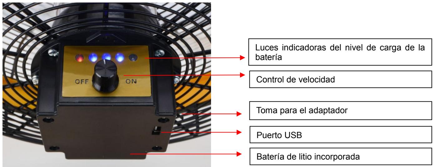 SUNTEC CoolBreeze 3000 BV - Indicaciones de seguridad - 1