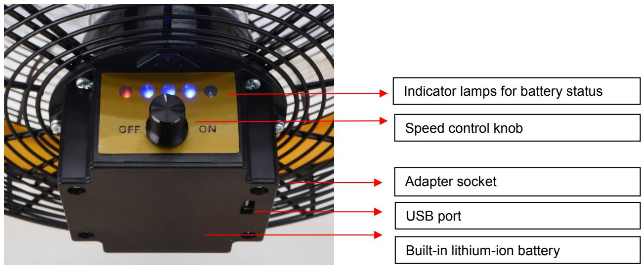 SUNTEC CoolBreeze 3000 BV - Controls - 1
