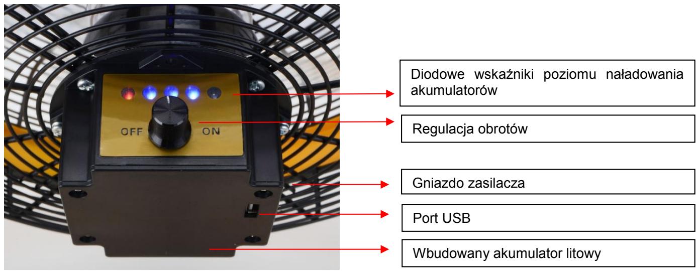 SUNTEC CoolBreeze 3000 BV - Obsluga - 1