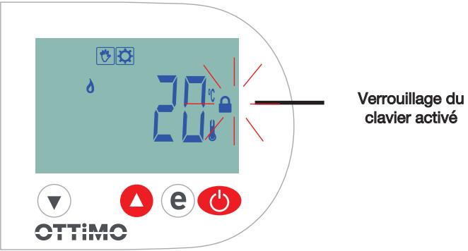 HAVERLAND OTTIMO - VERROUILAGE DU CLAVIER - 1