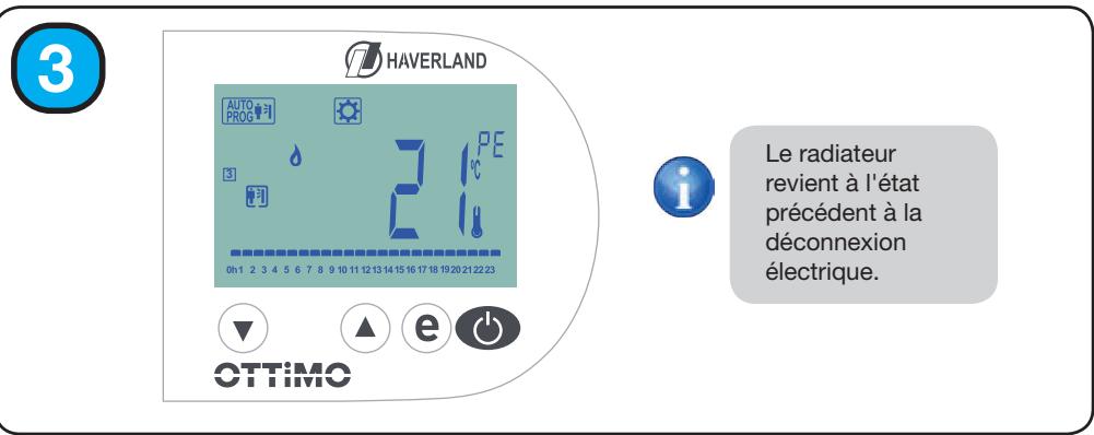 HAVERLAND OTTIMO - DEMARRAGE - PREMIÈRE CONNECTION - 3