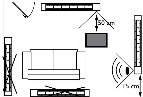 HAVERLAND OTTIMO - IMPORTANT - 5