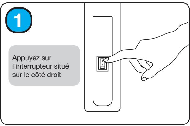 HAVERLAND OTTIMO - DEMARRAGE - PREMIÈRE CONNECTION - 1