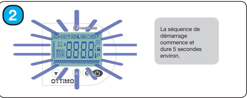 HAVERLAND OTTIMO - DEMARRAGE - PREMIÈRE CONNECTION - 2