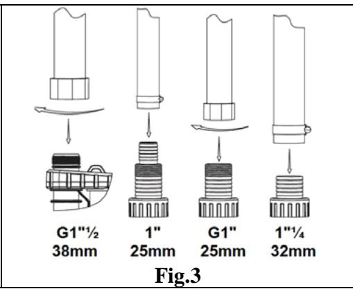 RIBIMEX PRPVC7503X1 / 511706 - 6.6- Smaltimento - 3