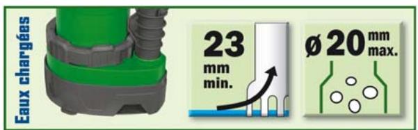 RIBIMEX PRPVC7503X1 / 511706 - 6.6- Smaltimento - 7