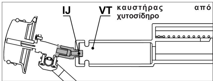 CAMPINGAZ 3 SERIES CLASSIC WLD 2EN1 + PLANCHA - ζ) Πριν από την λειτουργία - 6